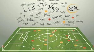 strategii, pariuri sportive